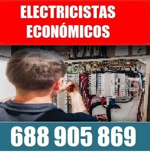 Electricista urgente en Retiro